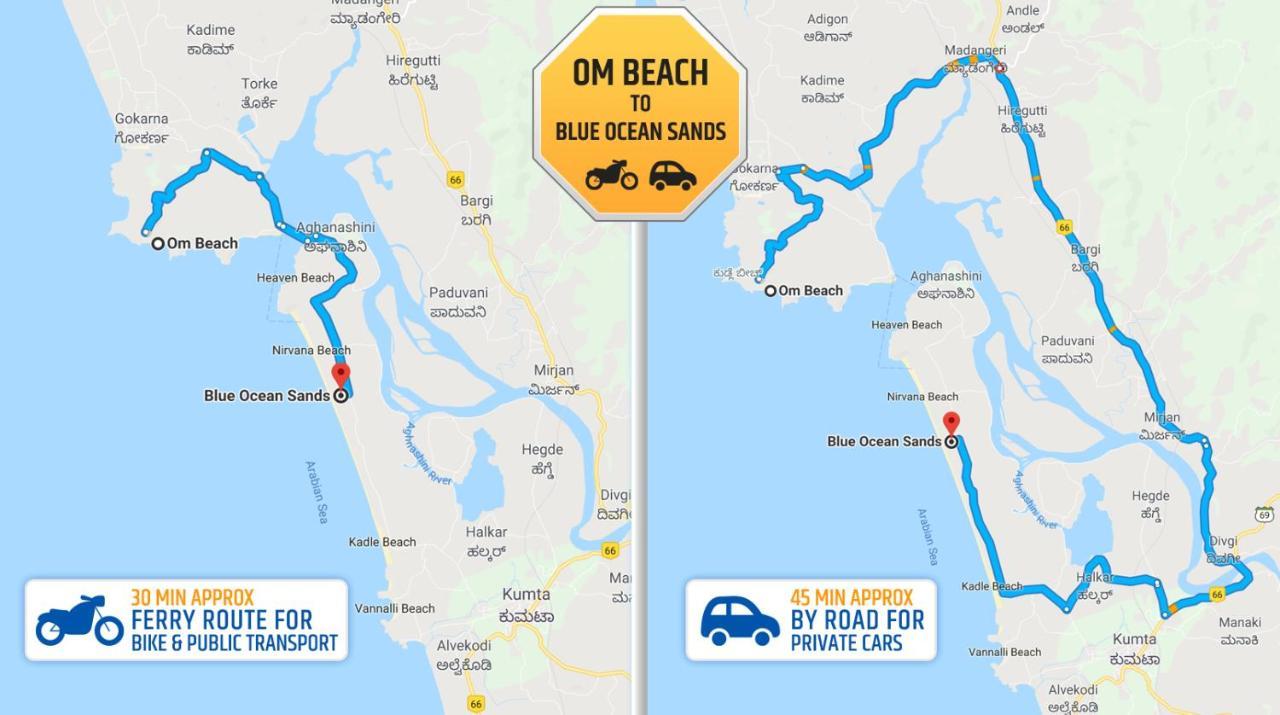 Blue Ocean Sands - On The Beach Kumta Екстериор снимка